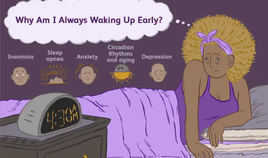 wake Up early and consistently